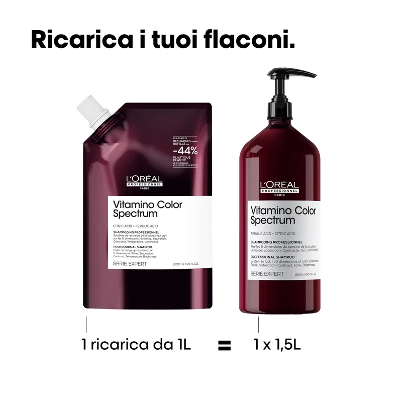 L’Oréal Professionnel Vitamino Color Spectrum Shampoo Refill 1000ml