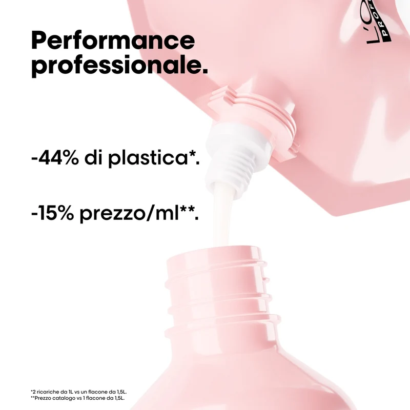 L’Oréal Professionnel Vitamino Color Shampoo Refill 1000ml