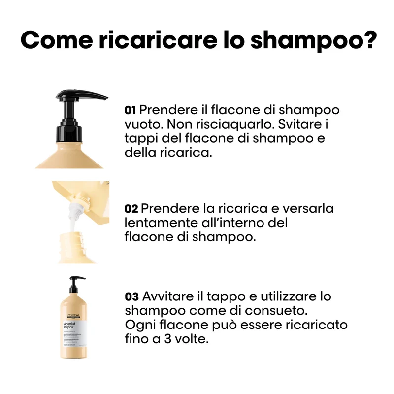 L’Oréal Professionnel Absolut Repair Shampoo Refill 1000ml