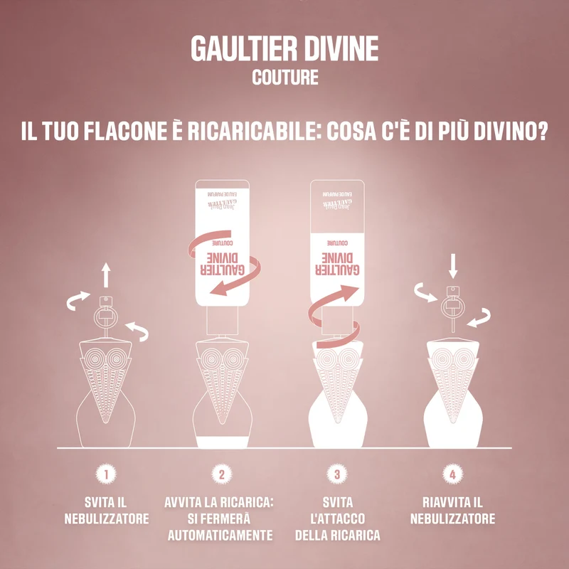 Gaultier Divine Couture Eau de Parfum