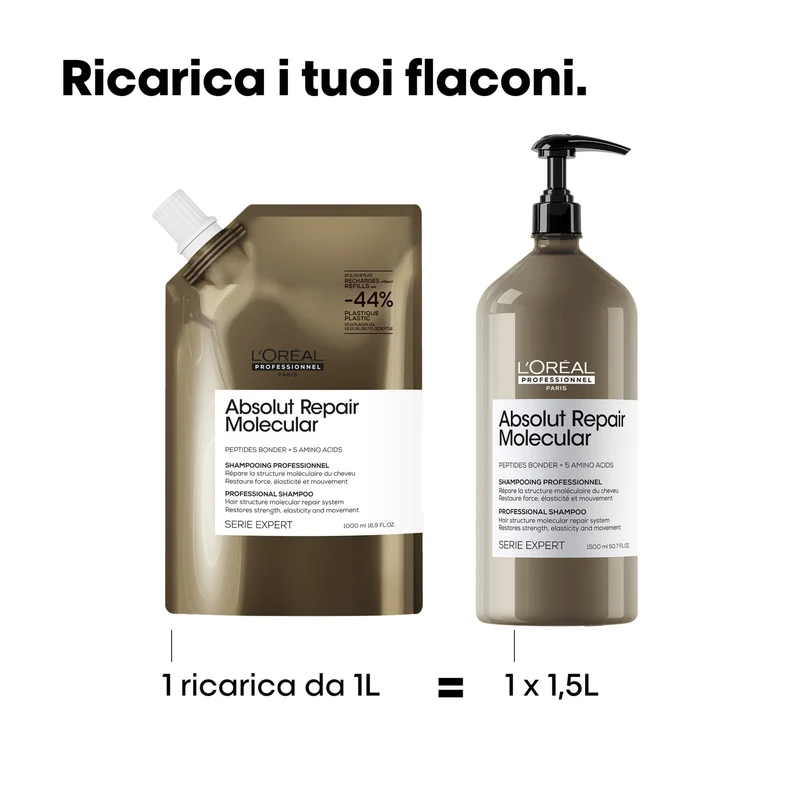 L'oreal Absolut Repair Molecular Shampoo Refill 1000ml