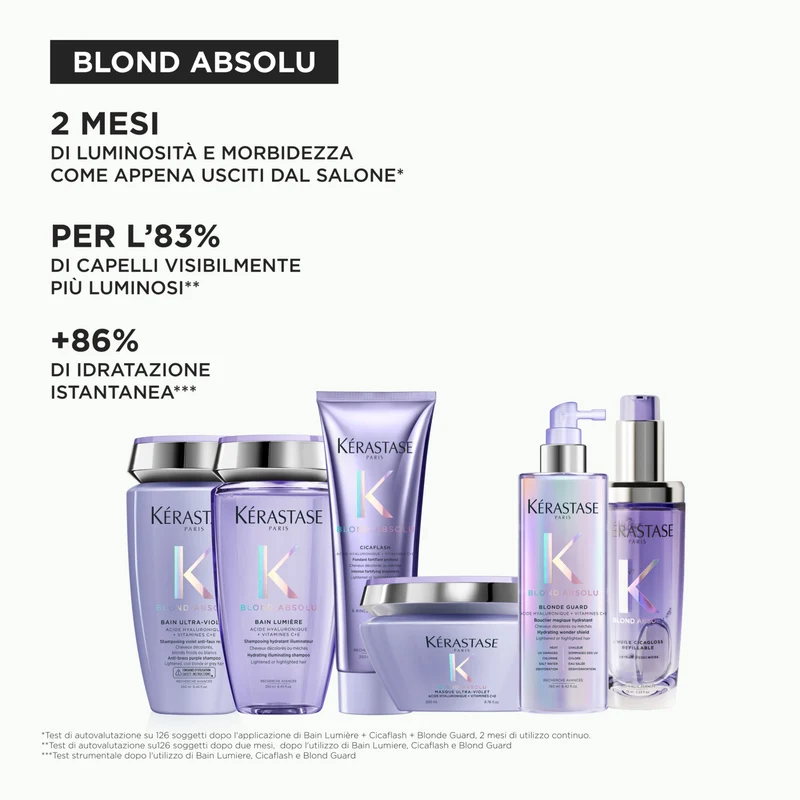 Kérastase Blond Absolu Blonde Guard 45ml