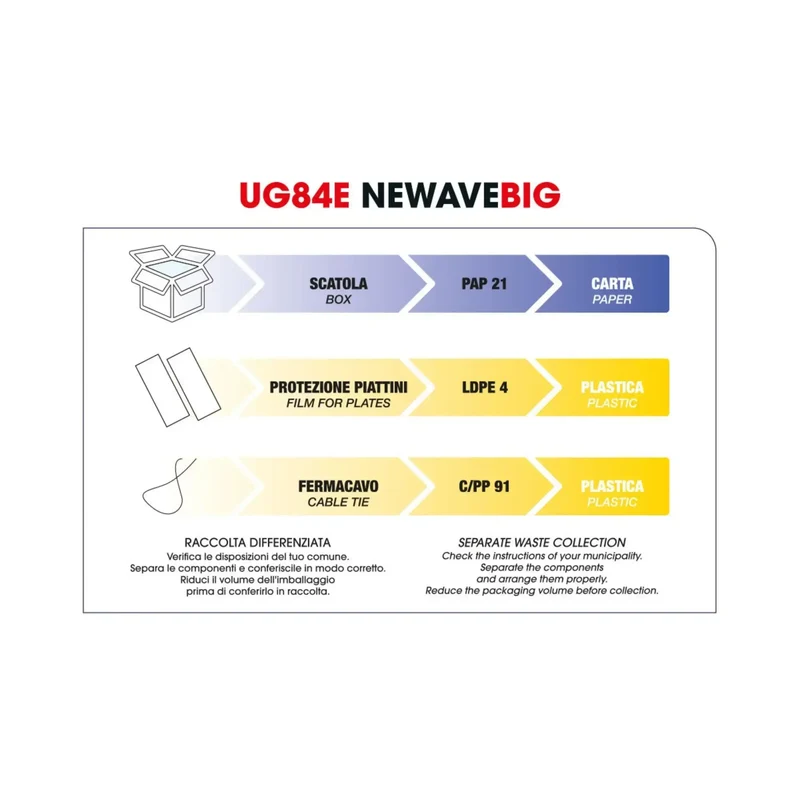 UG84E Upgrade Piastra Onda Newave Big Larga - Labor Pro