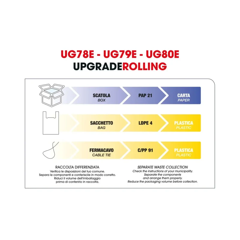 Upgrade Rolling Ferro Arricciacapelli Professionale Rotante - Labor Pro