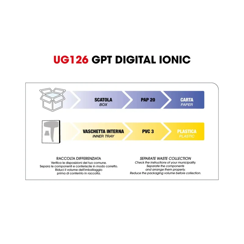 Upgrade Phon Asciugacapelli Digitale GPT Digital Ionic UG126 - Potenza, Precisione e Comfort