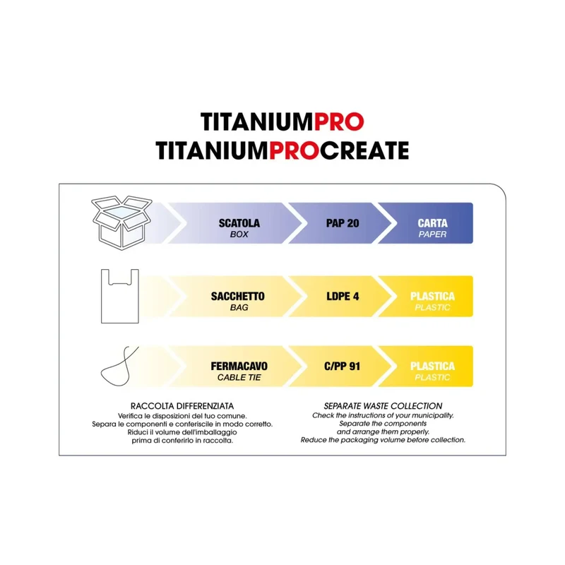 Upgrade Titanium Pro Ferro Professionale - Styling Efficiente e Onde Perfette
