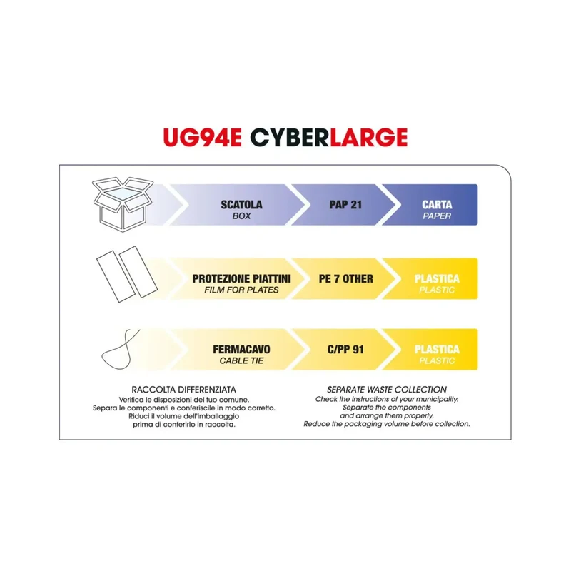 Upgrade Cyber Large Piastra Professionale UG94E - Prestazioni Avanzate per Styling di Precisione