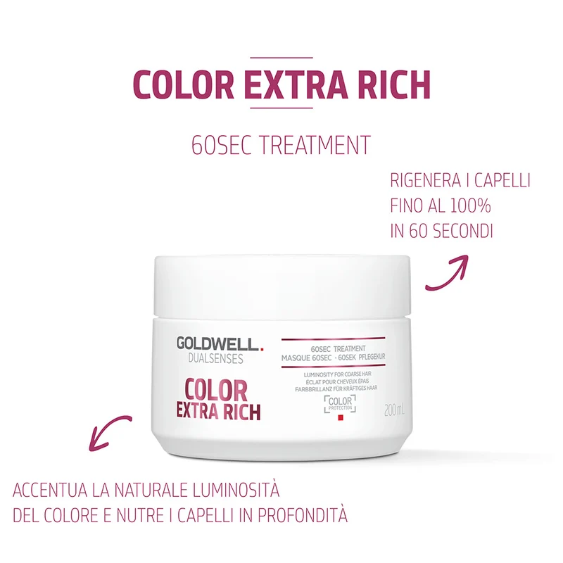Goldwell Dualsenses Color Extra Rich 60Sec Treatment 200ml - trattamento per capelli grossi o molto grossi