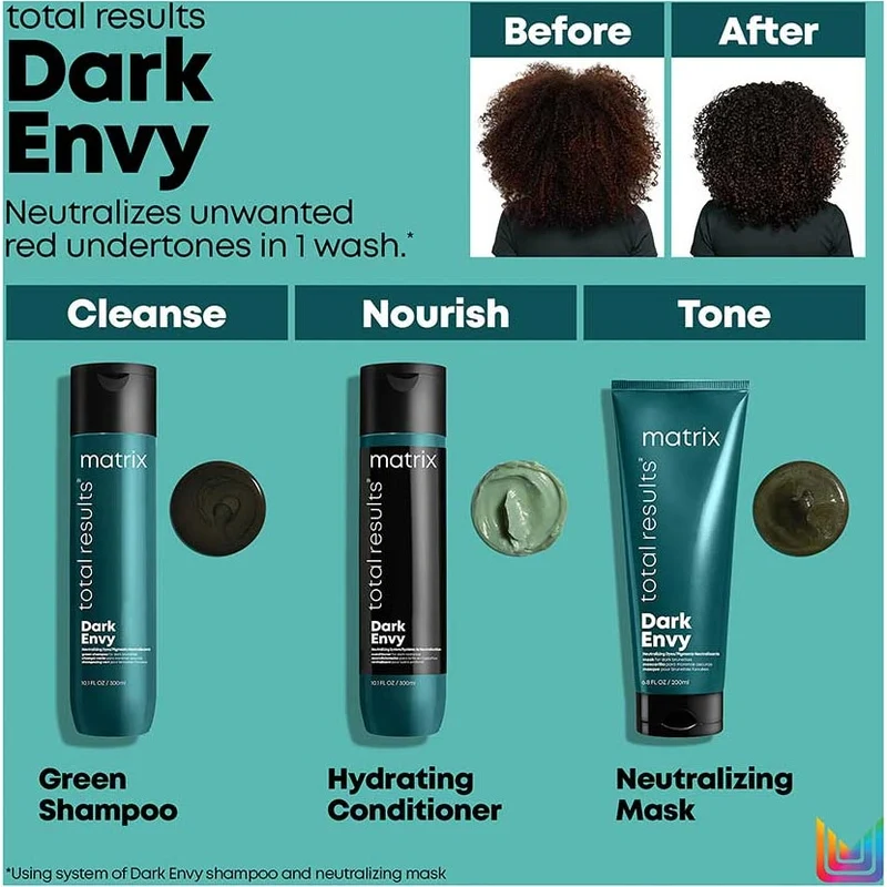 Total Results Dark Envy Shampoo 1L