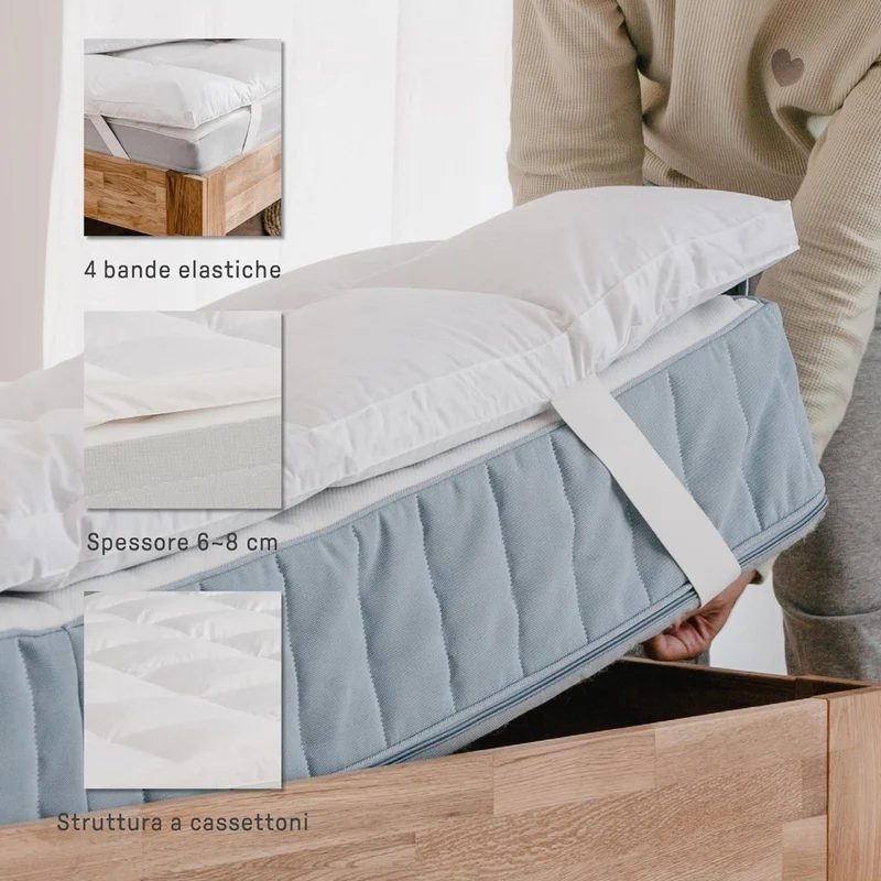 Topper Comfort con Elastici: L’Oasi di Relax per il Tuo LettoTrapuntato, Anallergico e Traspirante con Elastici, Made in Italy 300 gr