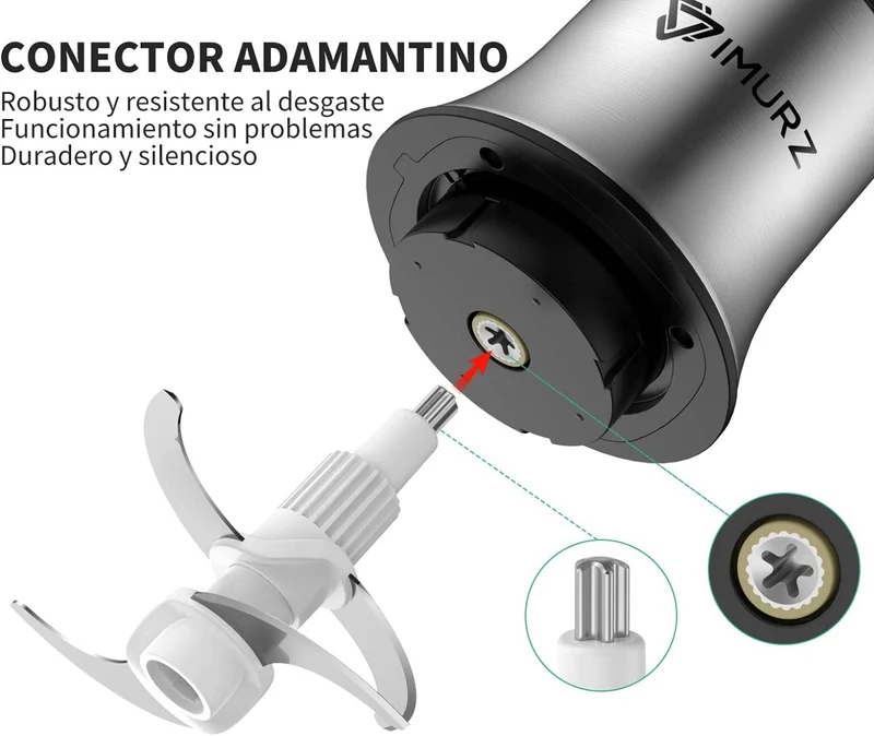 Tritatutto Da Cucina Elettrico Professionale con 4 Lame in Acciaio Inox Mini Robot da Cucina con Ciotola in Acciaio Inox 2L