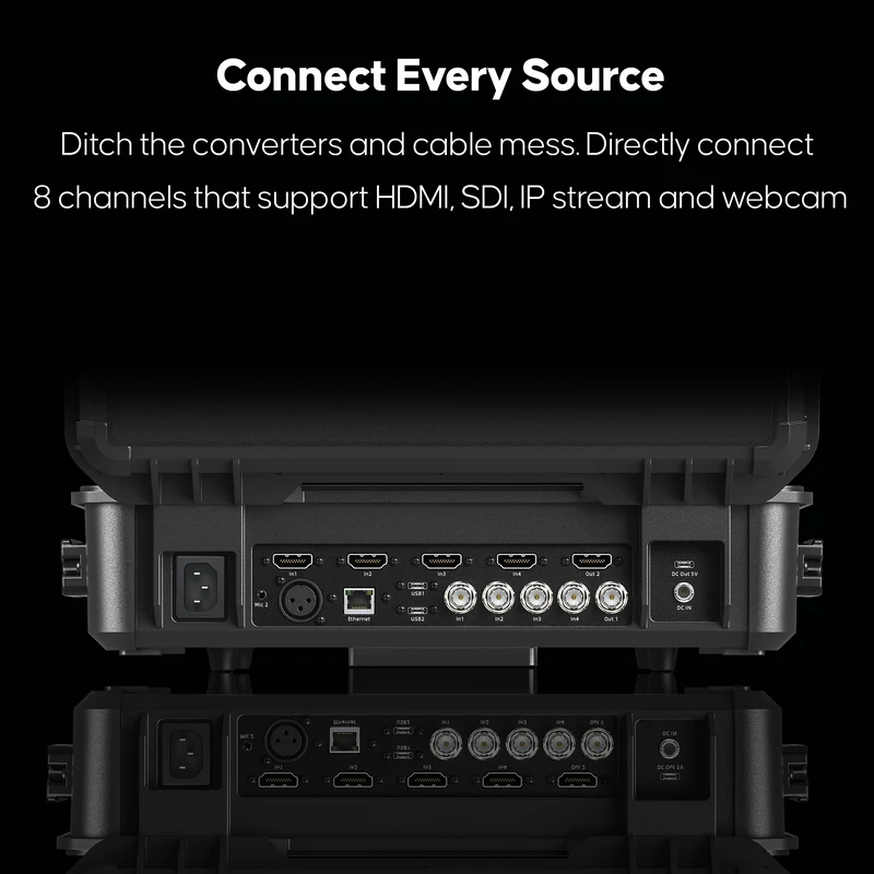 New-in GoStream Duet 8 ISO Kit: All in One Pro Live Streaming Multi-Camera Video Switcher ISO Recorder Player Kit 4 HDMI&SDI in USB-C I/O (Copy)