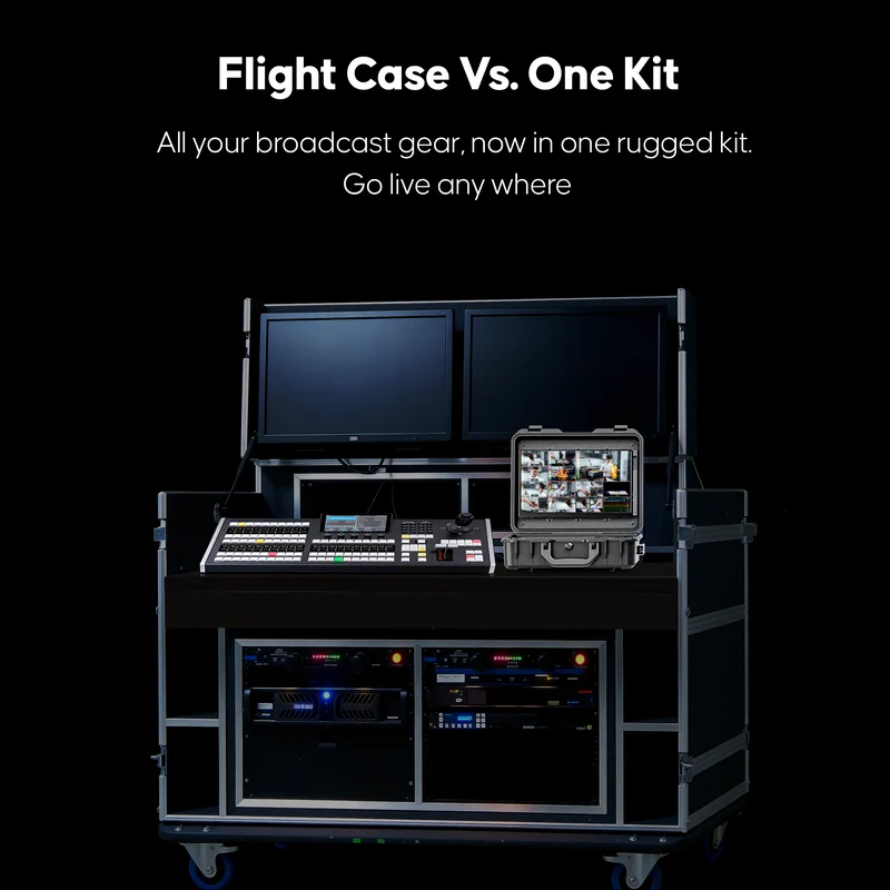 New-in GoStream Duet 8 ISO Kit: All in One Pro Live Streaming Multi-Camera Video Switcher ISO Recorder Player Kit 4 HDMI&SDI in USB-C I/O (Copy)