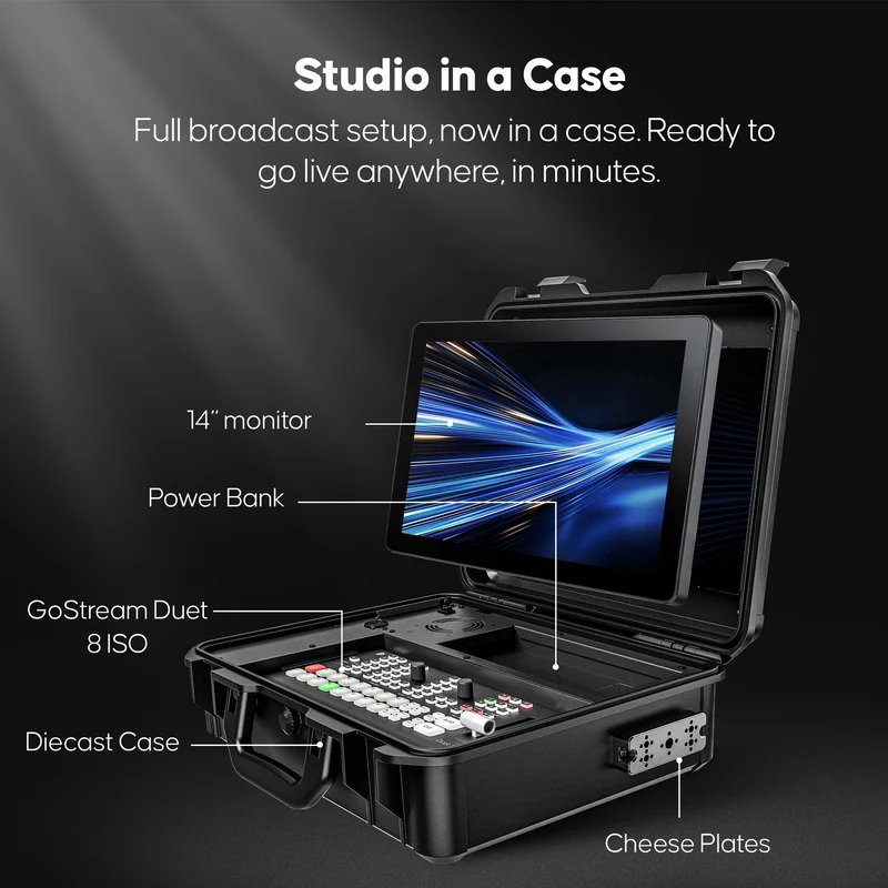 New-in GoStream Duet 8 ISO Kit: All in One Pro Live Streaming Multi-Camera Video Switcher ISO Recorder Player Kit 4 HDMI&SDI in USB-C I/O (Copy)
