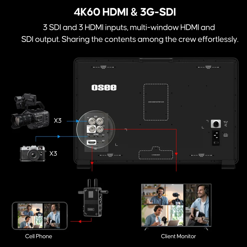 Mega 22S4 22“ Horizontal/Vertical Multi-View Production Monitor, 1500nits 3*4K60 + 3*3G-SDI Inputs Broadcast Monitor