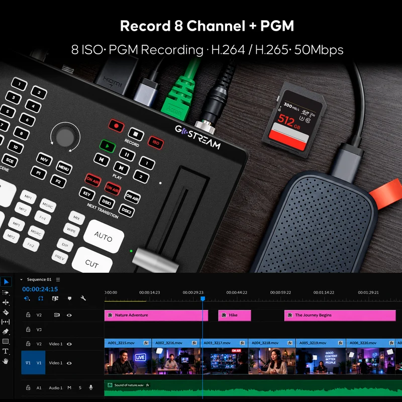 GoStream Duet 8 ISO: 8 Channels Video Switcher | 4K-HDMI, SDI, NDI HX/SRT/RTMP/Webcam