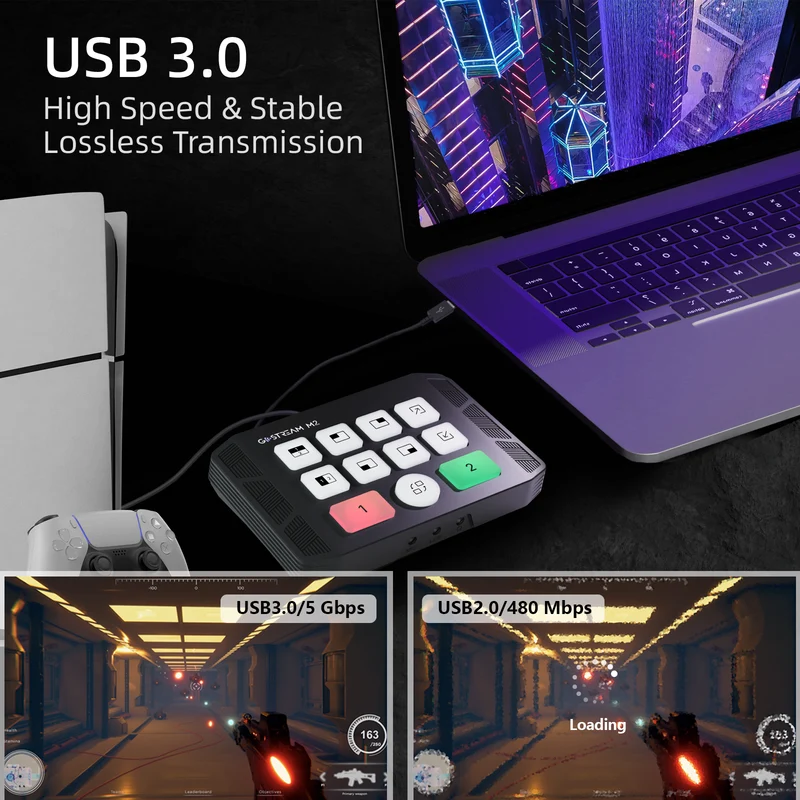 GoStream M2: USB 3.0 HDMI Capture Card | 2.1 HDMI Splitter/Switch Live Stream Record