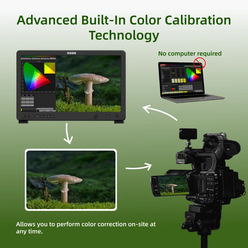 Mega 22S: 21.5" HDR Production Monitor | 1500nits Camera Field Monitor for Studio & Live Broadcast | Waveform, Peaking & HDMI/SDI I/O