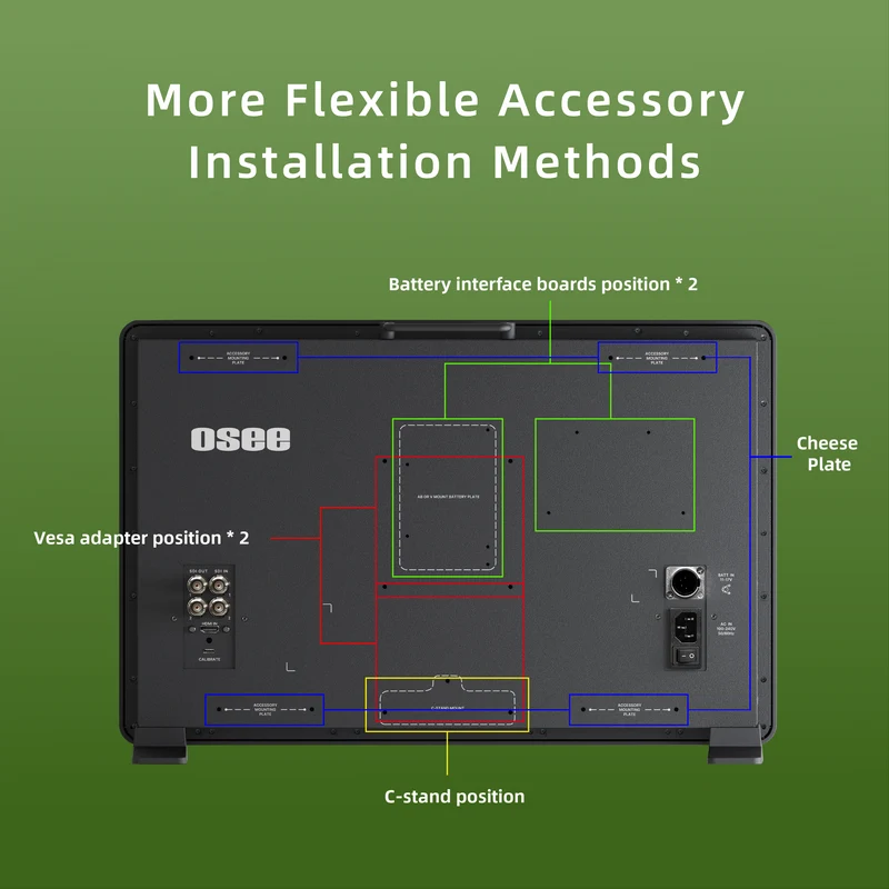 Mega 22S: 21.5" HDR Production Monitor | 1500nits Camera Field Monitor for Studio & Live Broadcast | Waveform, Peaking & HDMI/SDI I/O