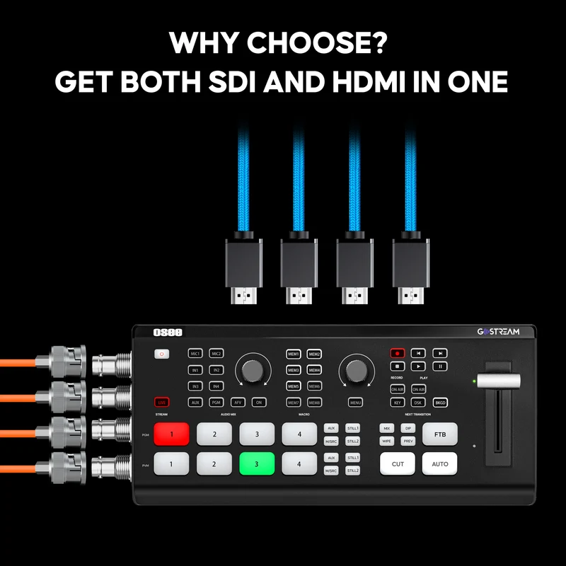 GoStream Duet: SDI Video Mixer & Broadcast Switcher for Live Stream | NDI HX, Multi-Camera Switching
