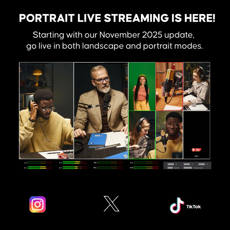 GoStream Duet: SDI Video Mixer & Broadcast Switcher for Live Stream | NDI HX, Multi-Camera Switching