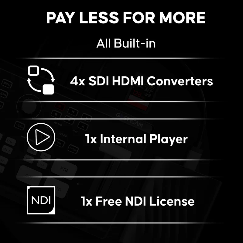 GoStream Duet: SDI Video Mixer & Broadcast Switcher for Live Stream | NDI HX, Multi-Camera Switching