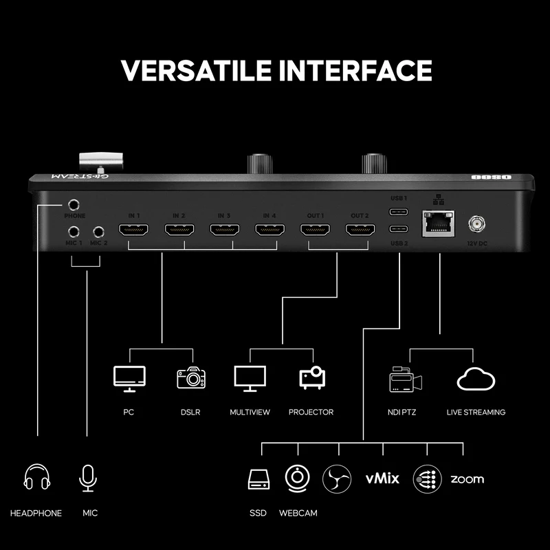 GoStream Deck - HDMI Video Switcher & Live Broadcast Mixer | All-in-One Professional Streaming Solution