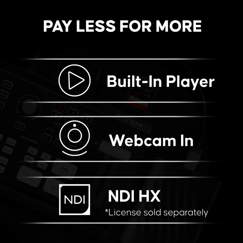 GoStream Deck - HDMI Video Switcher & Live Broadcast Mixer | All-in-One Professional Streaming Solution