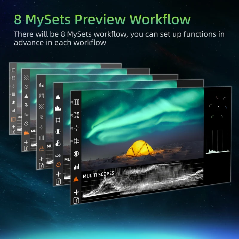 T5+ 5.5" 1000nits HDR Video Field Monitor, 8 MySets & 3D LUTs | Peaking Focus Assist, False Color