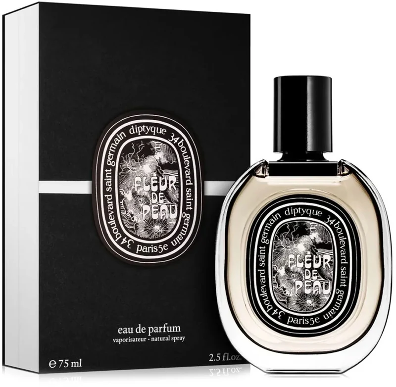 Fleur de Peau Eau de Parfum