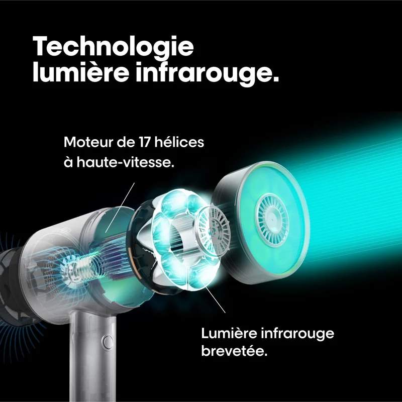 Sèche Cheveux AirLight Pro L’Oréal