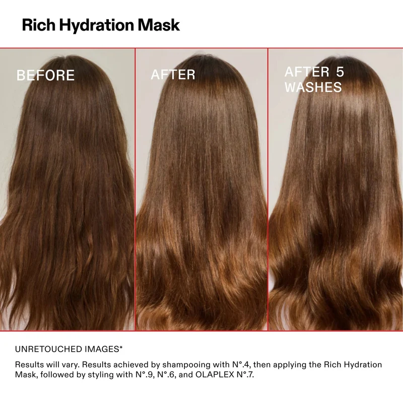 Olaplex Masque très hydratant
