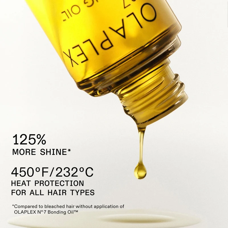Coffret Olaplex Full-on Shine