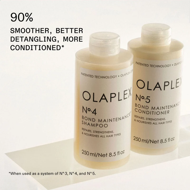 Coffret Olaplex Hydratation Instantanée