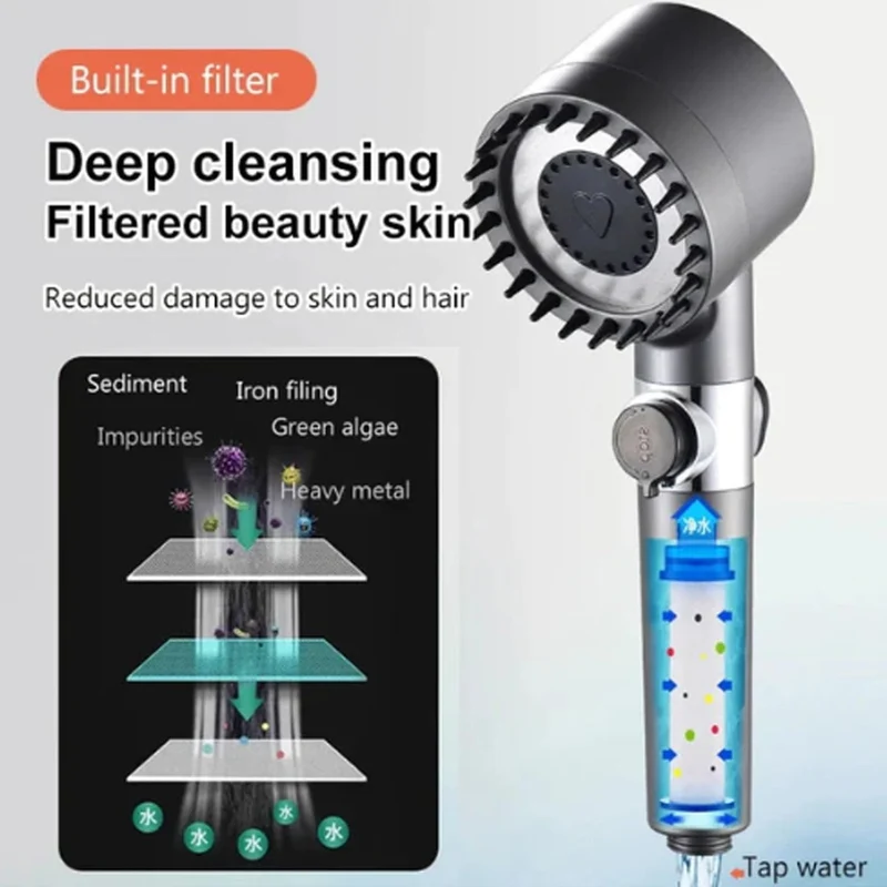 Soffione Doccia Anticalcare Alta Pressione da 1,5 m Risparmio Idrico e Massaggiatore Silicone Integrato