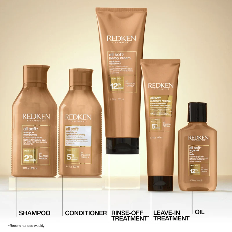 Redken All Soft Conditioner 10.1 oz