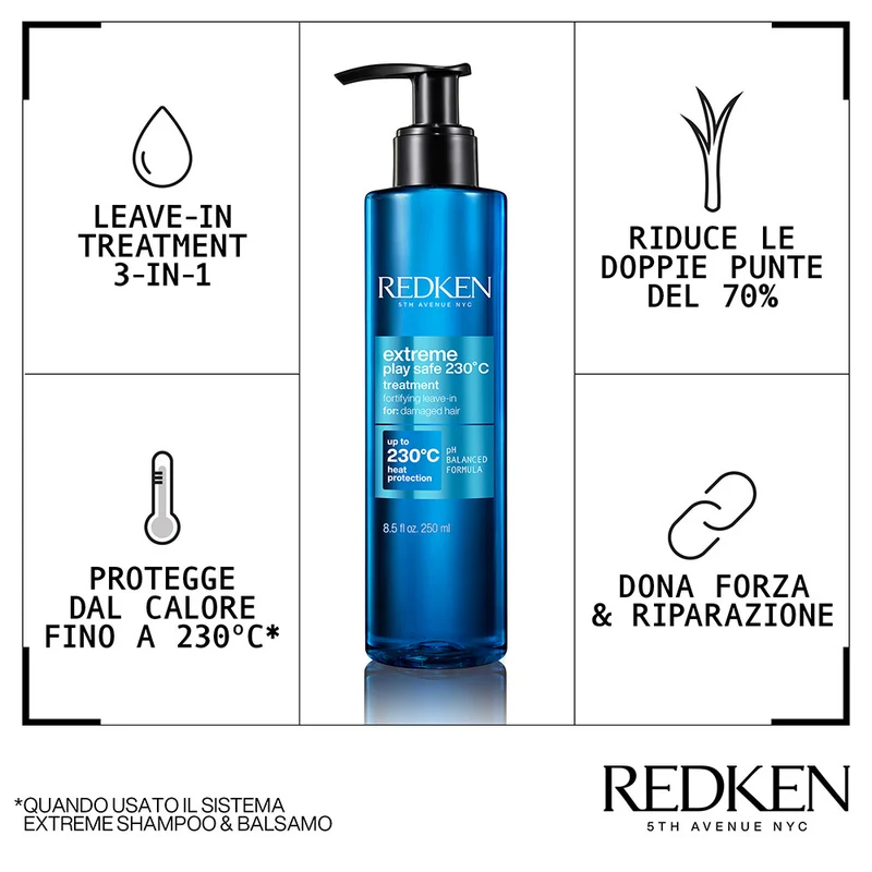 Redken Extreme Play Safe 250ml - leave in termoprotettore