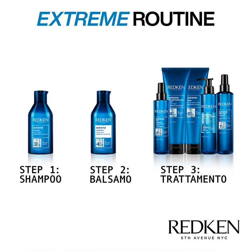 Redken Extreme Play Safe 250ml - leave in termoprotettore