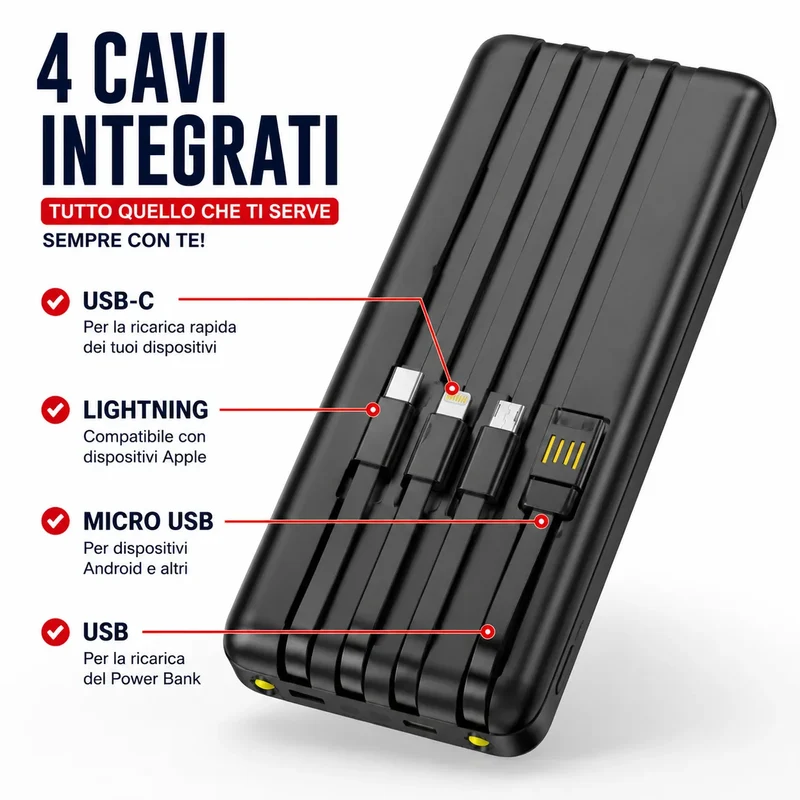 Power Bank 58000 mAh con 4 Cavi Integrati, Display LED e Ricarica Rapida 3.0A – Batteria Esterna Portatile USB-C, Lightning, Micro USB