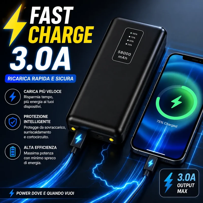 Power Bank 58000 mAh con 4 Cavi Integrati, Display LED e Ricarica Rapida 3.0A – Batteria Esterna Portatile USB-C, Lightning, Micro USB