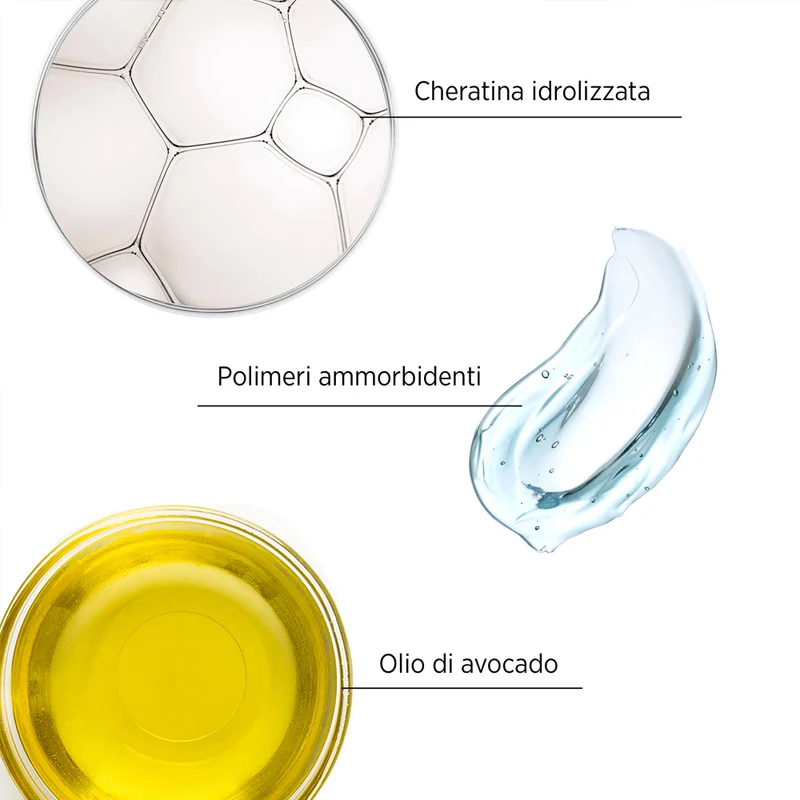 System Professional Smoothen Shampoo S1, 250ml - shampoo anticrespo