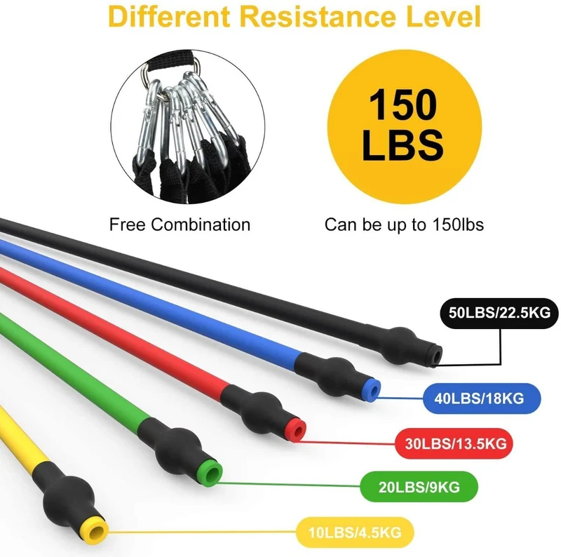 Kit 11 pezzi Elastici Fitness Set Fasce di Resistenza 5 Bande Elastiche Bicipiti Elastici da Pilates Elastico Fitness Estensori Pettorali Lattice Allenamento Casa