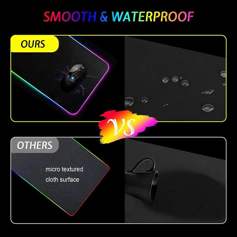 Tappetino per mouse da gioco RGB - T14 Effetti a LED con bordi cuciti resistenti e base in gomma antiscivolo, adatto per MacBook, PC, laptop, scrivania