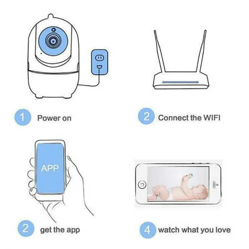 Telecamera ip cam camera led ir cut motorizzata onvif cloud storage