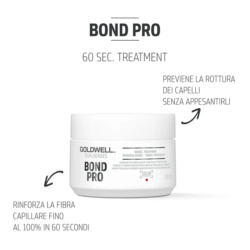 Goldwell Dualsenses Bond Pro 60Sec Treatment 200ml - trattamento per capelli fragili e sfibrati