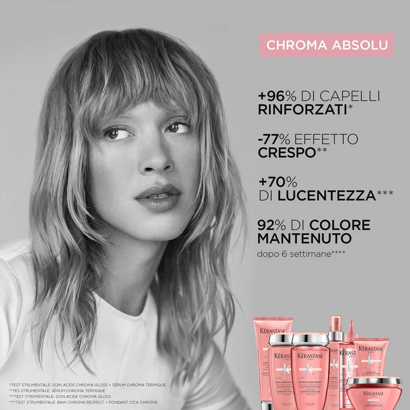 Kerastase Chroma Absolu Bain Chroma Respect Shampoo250ml Fondant Cica Chroma200ml - capelli fini