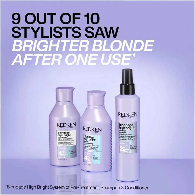 Color Extend Blondage High Bright Pre-Shampoo Treatment 250ml