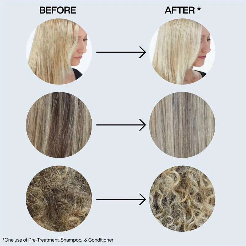 Color Extend Blondage High Bright Pre-Shampoo Treatment 250ml