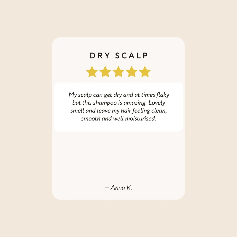 Intense Hydrating Shampoo 275ml