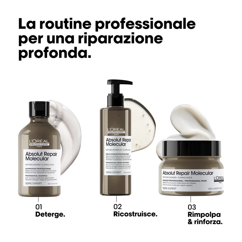 L'Oreal Professionnel Paris Serie Expert Absolut Repair Molecular Mask 250ml - maschera ristrutturante